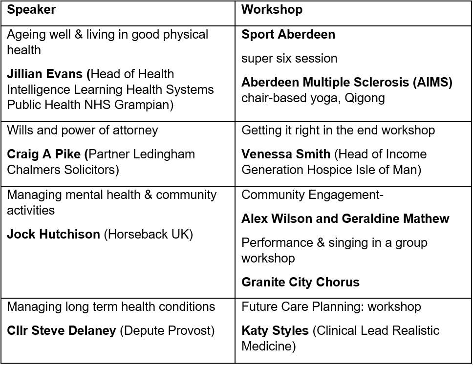 Grampian gathering table.png